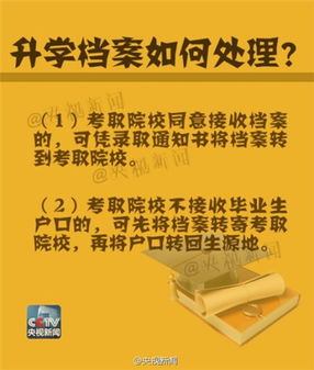 毕业后多年，档案沉睡未提，该如何唤醒？ 3