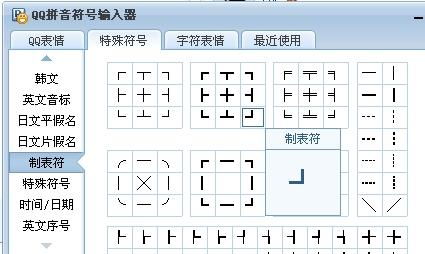 如何输入制表符号 2