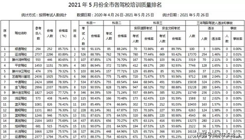 2021年麻豆女演员颜值排名如何？采访揭秘 2