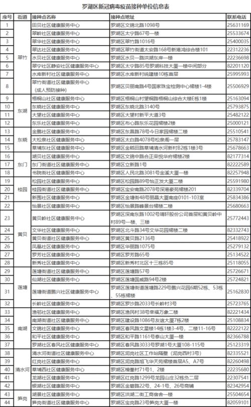 贵州方言揭秘：“打二筒”究竟是何含义？ 4