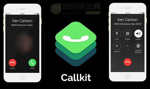 探索CallKit的功能与定义 3