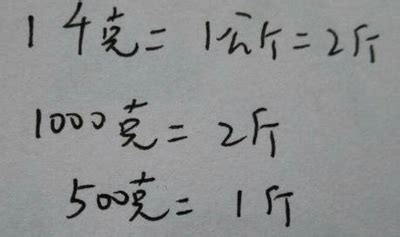 半斤还是1斤？揭秘500g的真实重量！ 4