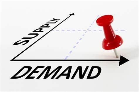掌握demand的用法与常见搭配，轻松提升英语能力！ 2