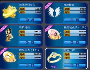 QQ炫舞高效赚取点券攻略 1