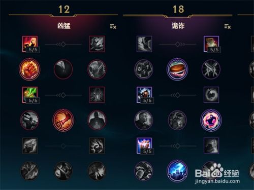 LOL 7.15新版阿卡丽攻略：暗影之拳天赋技能加点全面解析 2