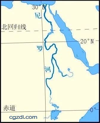 尼罗河流经多个国家，但主要源头在哪个国家？ 2