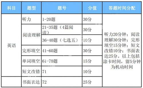 武林群侠传华山答题全攻略：如何智取高分秘籍 2