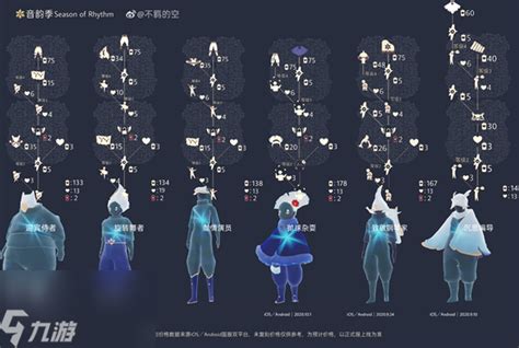 光遇4.8版本复刻先祖精准预测与深度解析 5