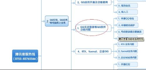 寻找高效银行人工服务电话（非95588，需即时接通） 2