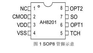 立创EDA如何设计双面PCB并将元件放置到底层？ 1