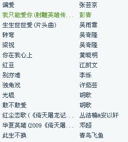 有哪些好听的歌曲推荐？ 4