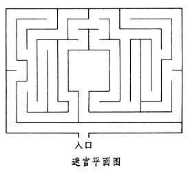 如何绘制一个简单的迷宫？ 3