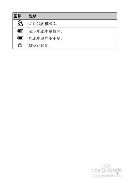 华为C5588手机操作指南：[第5部分] 3