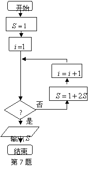 《高一数学：二进制入门指南》 2