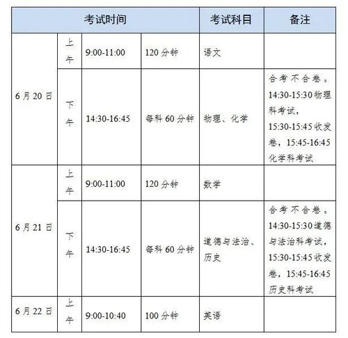 日程表的英文表达是什么？ 2