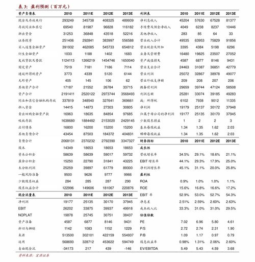 揭秘：银行头寸背后的金融奥秘 2