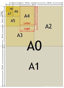 揭秘纸的多样尺寸：你知道的有哪些？ 2
