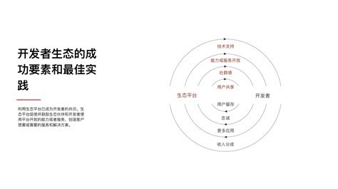 如何深入理解精准概念 5