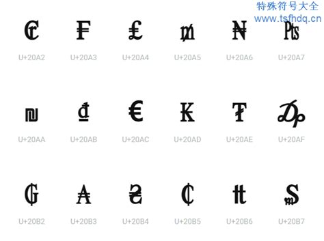 各国常用的货币符号都有哪些？ 3