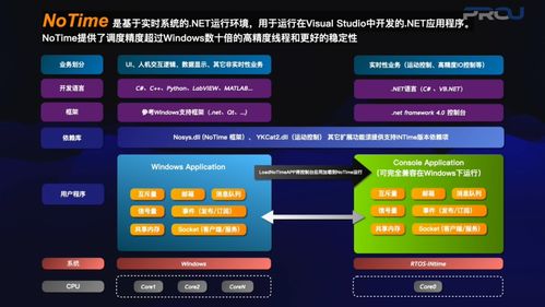 深度解析：'base on'与'be based on'的微妙差异，高手带你一探究竟！ 2