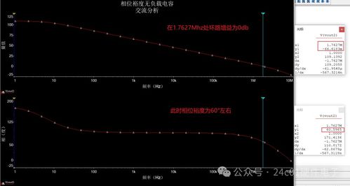 DPPM是什么？如何高效计算？ 4