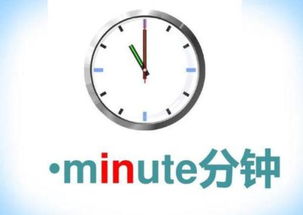 揭秘：“minutes”一词背后的真正含义 3