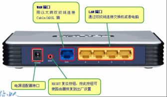 如何访问并进入路由器设置 3