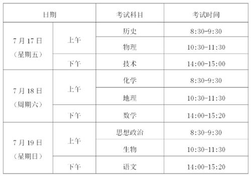 浙江学考缴费指南 3