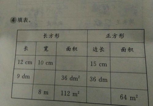 揭秘闰年的正确计算方法 4