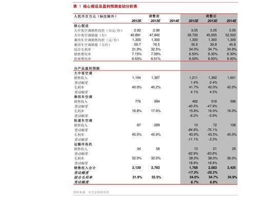 蚂蚁庄园2024年6月5日答案揭晓，你答对了吗？ 3